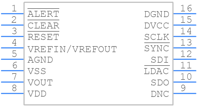 AD5761RBRUZ - Analog Devices - PCB symbol