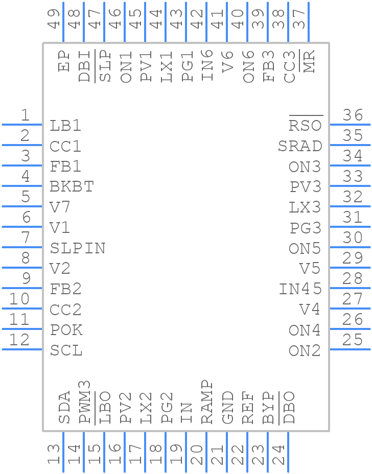 MAX8588ETM+ - Analog Devices - PCB symbol