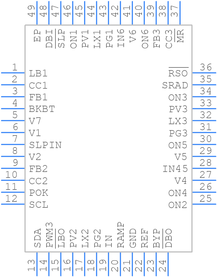 MAX8588ETM - Analog Devices - PCB symbol