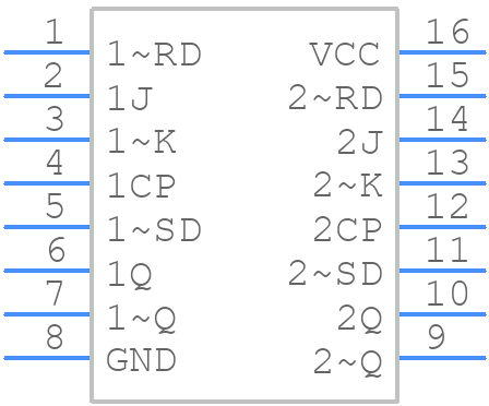74HCT109PW - Nexperia - PCB symbol