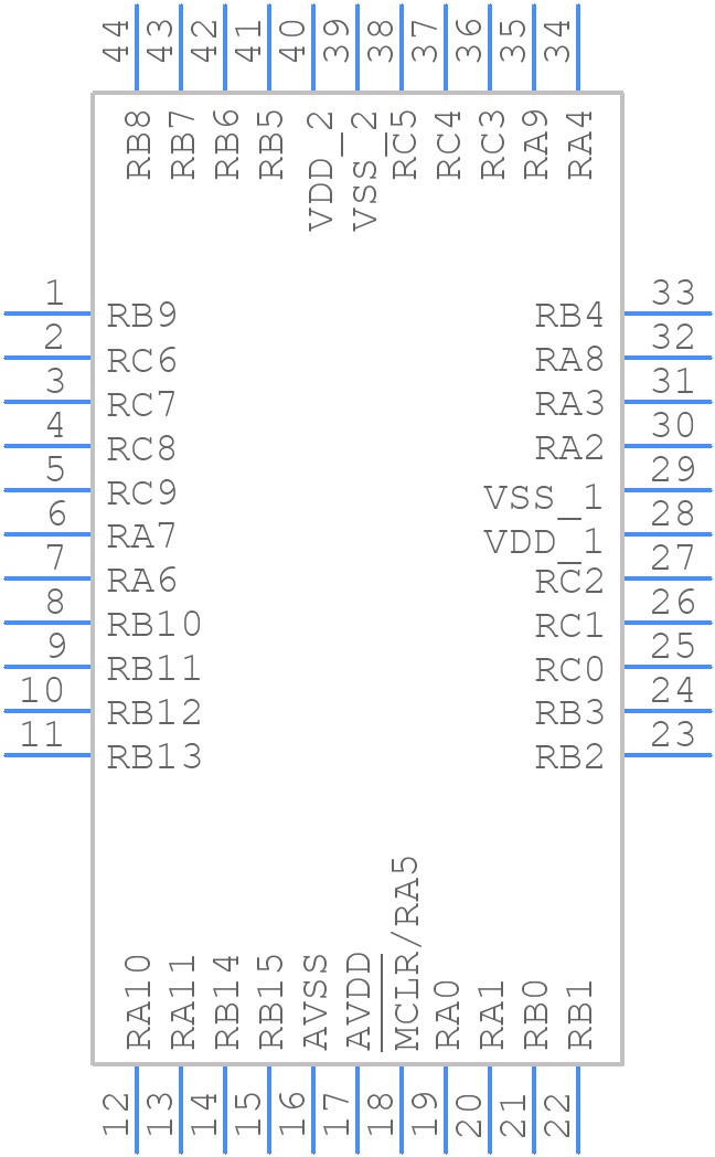 PIC24F16KM204-I/PT - Microchip - PCB symbol