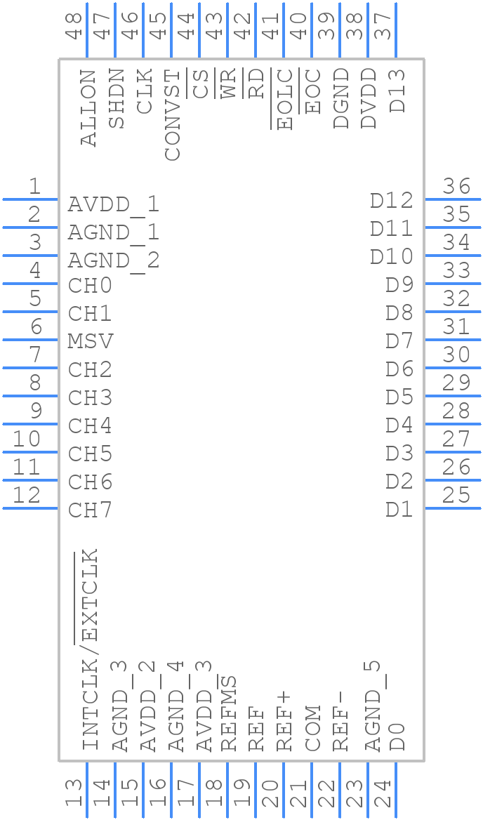 MAX1320ECM+T - Analog Devices - PCB symbol