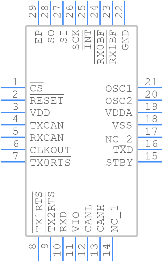 MCP25625-E/ML - Microchip - PCB symbol