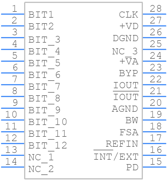 DAC902U - Texas Instruments - PCB symbol