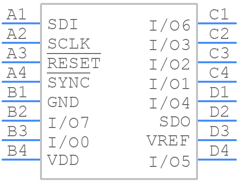 AD5592RBCBZ-RL7 - Analog Devices - PCB symbol