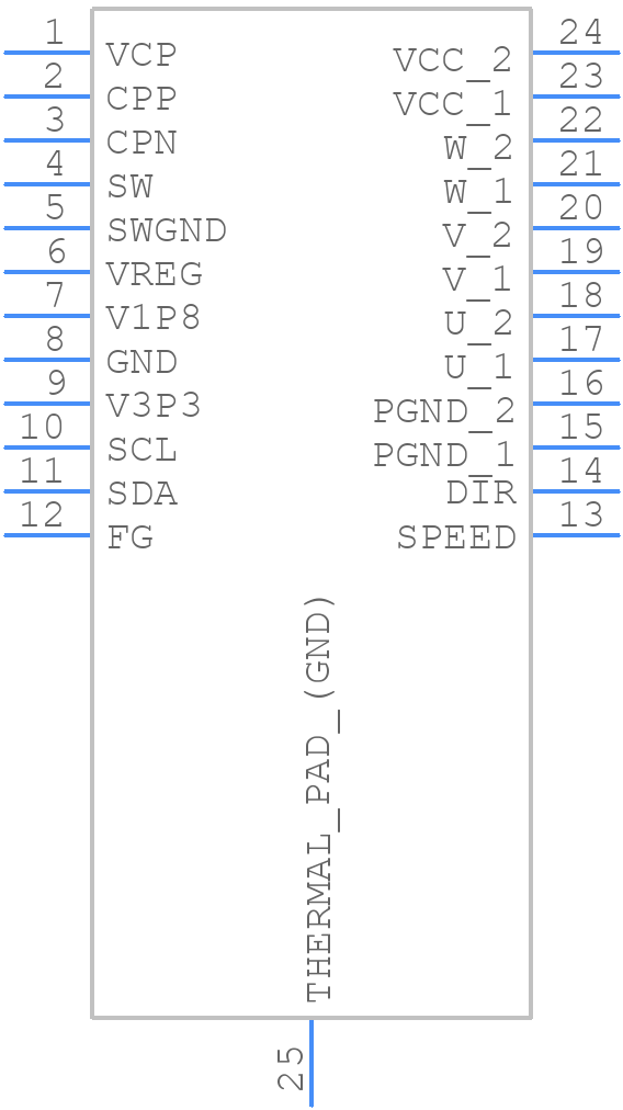 DRV10983PWPR - Texas Instruments - PCB symbol