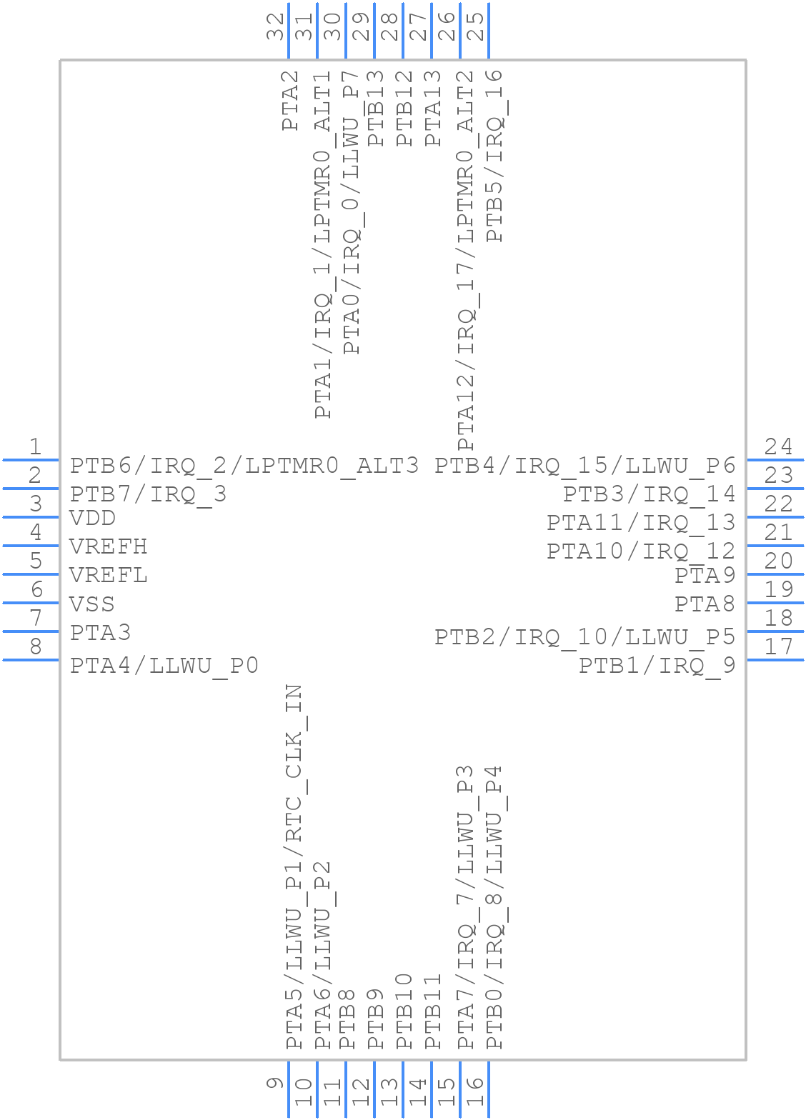 MKL04Z8VLC4 - NXP - PCB symbol