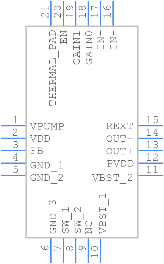 DRV8662RGPT - Texas Instruments - PCB symbol