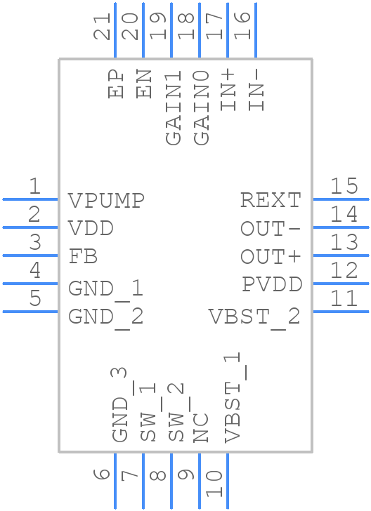 DRV8662RGPR - Texas Instruments - PCB symbol