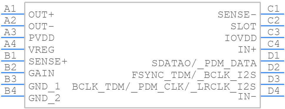 SSM4321ACBZ-R7 - Analog Devices - PCB symbol