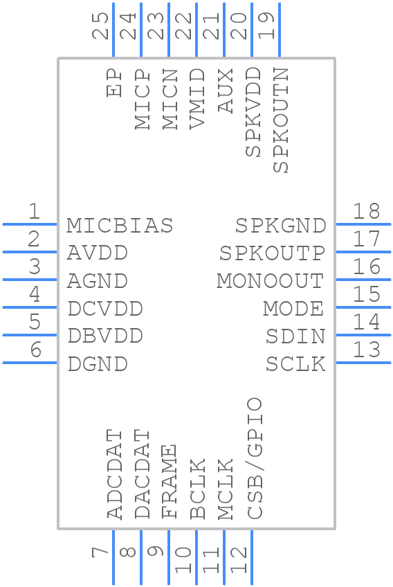 WM8974CGEFL/V - Cirrus Logic - PCB symbol