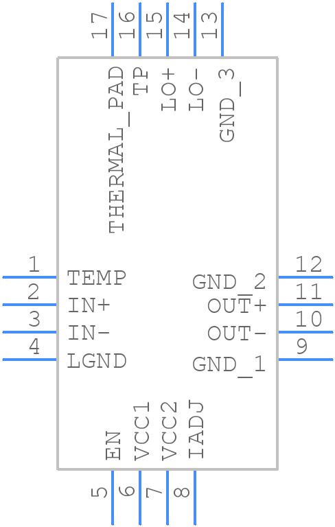 LTC5510IUF#PBF - Analog Devices - PCB symbol