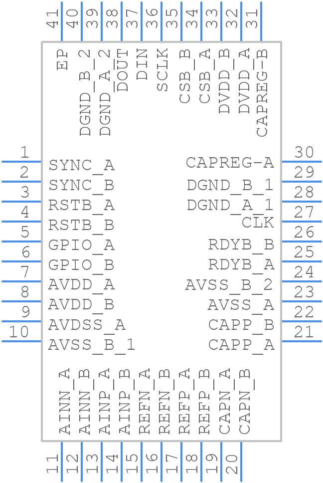 MAX11284ETL+T - Analog Devices - PCB symbol