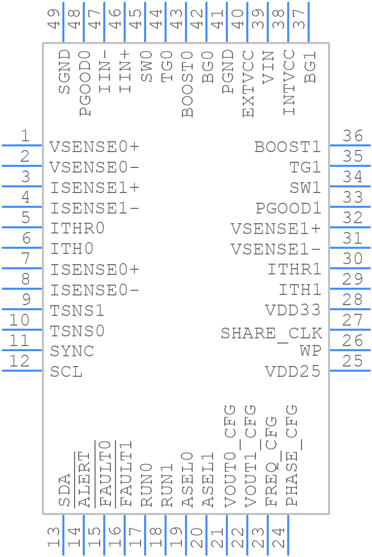 LTC3884IUK#PBF - Analog Devices - PCB symbol