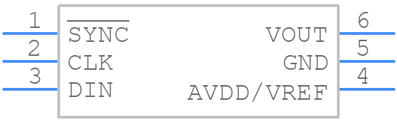 DAC5311IDCKT - Texas Instruments - PCB symbol