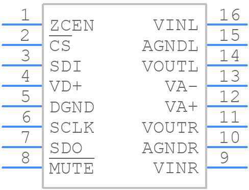 PGA2311U - Texas Instruments - PCB symbol