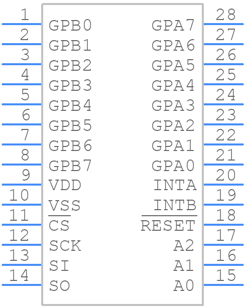 MCP23S17-E/SP - Microchip - PCB symbol