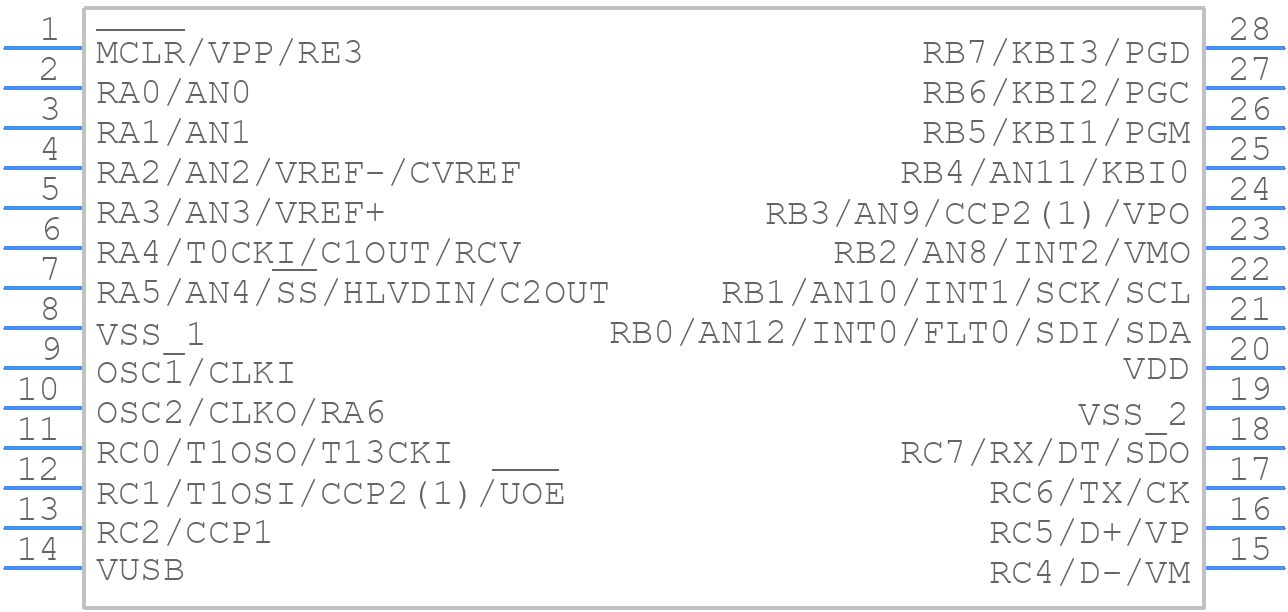 PIC18F2550-I/SP - Microchip - PCB symbol