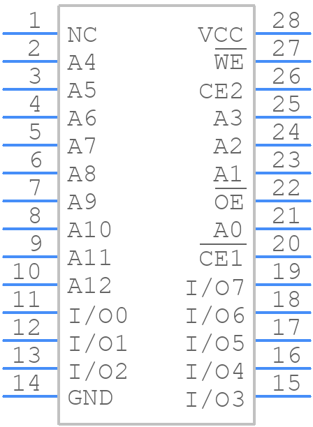 CY7C185-20PXC - Infineon - PCB symbol