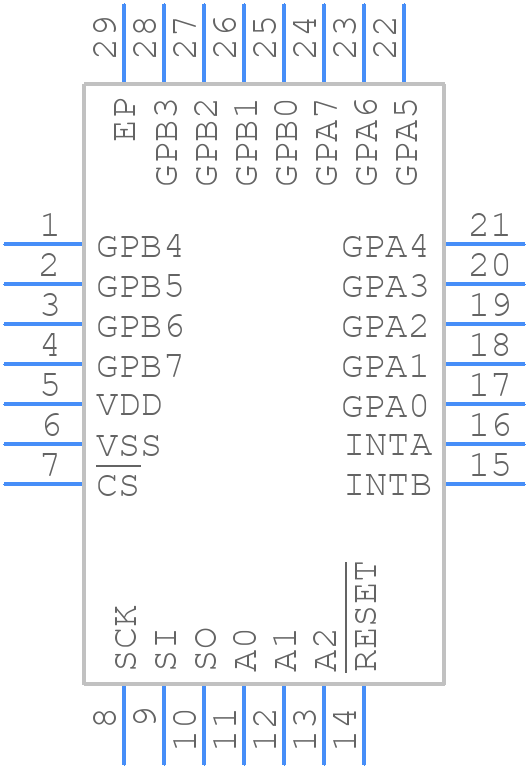 MCP23S17T-E/ML - Microchip - PCB symbol