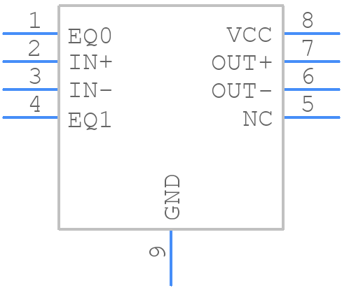 DS25BR110TSD/NOPB - Texas Instruments - PCB symbol