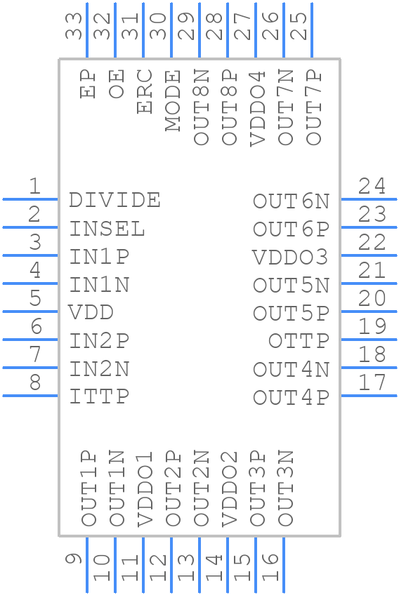 CDCUN1208LPRHBT - Texas Instruments - PCB symbol