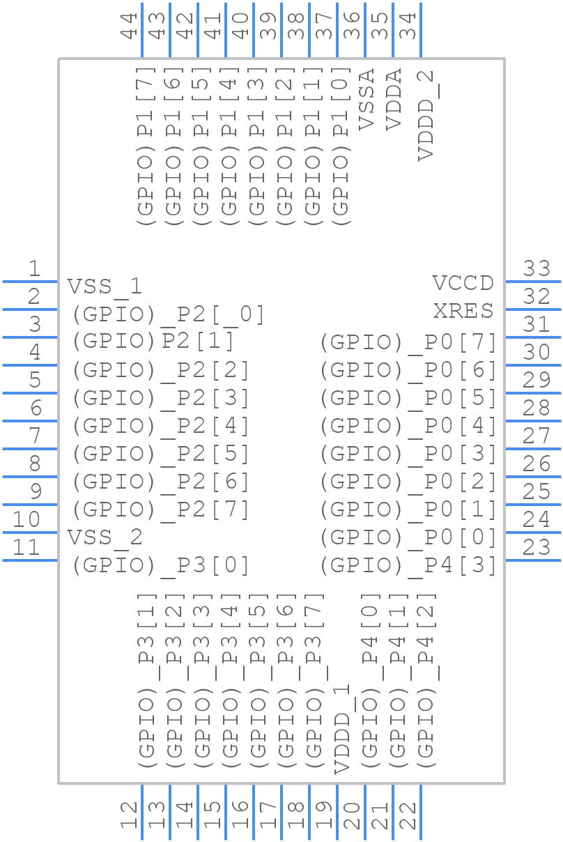 CY8C4245AXI-483 - Infineon - PCB symbol