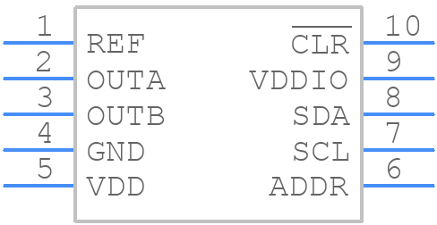 MAX5800AUB+ - Analog Devices - PCB symbol