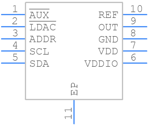 MAX5805BATB+T - Analog Devices - PCB symbol