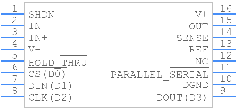 LTC6915CGN#PBF - Analog Devices - PCB symbol