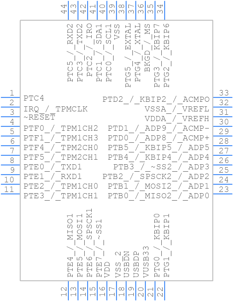 MCF51JM128VLD - NXP - PCB symbol