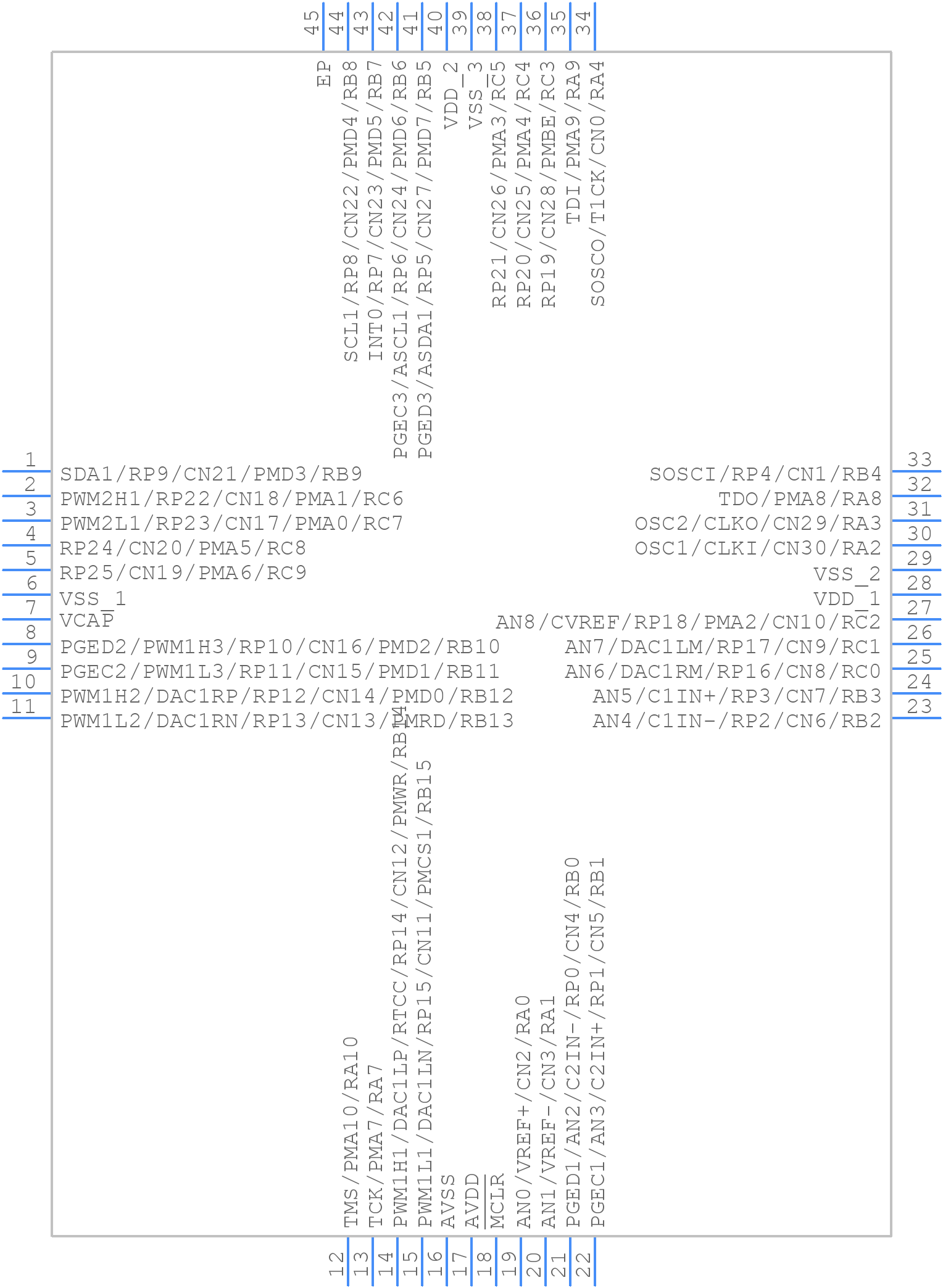 DSPIC33FJ128MC804T-I/ML - Microchip - PCB symbol