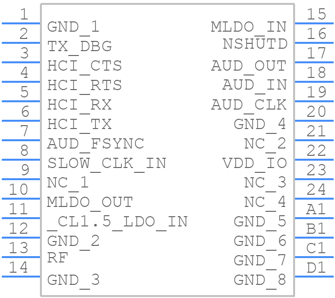 ENW-89823A5KF - Panasonic - PCB symbol