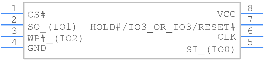 S25FL127SABMFI101 - Spansion - PCB symbol