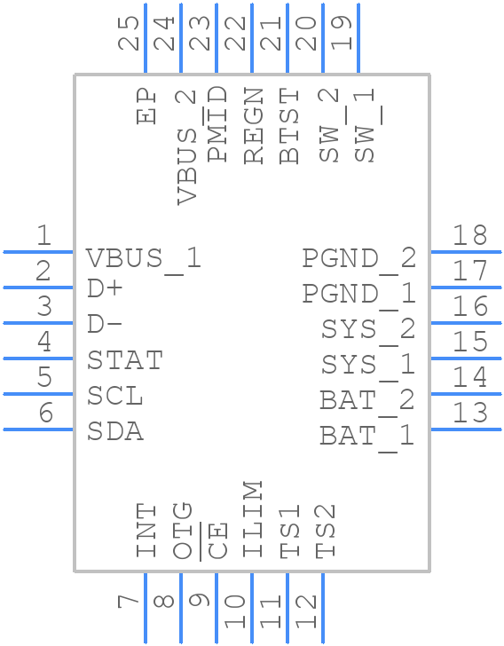 BQ24190RGET - Texas Instruments - PCB symbol