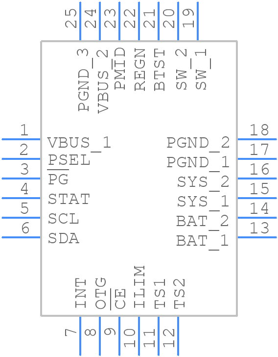 BQ24192RGET - Texas Instruments - PCB symbol