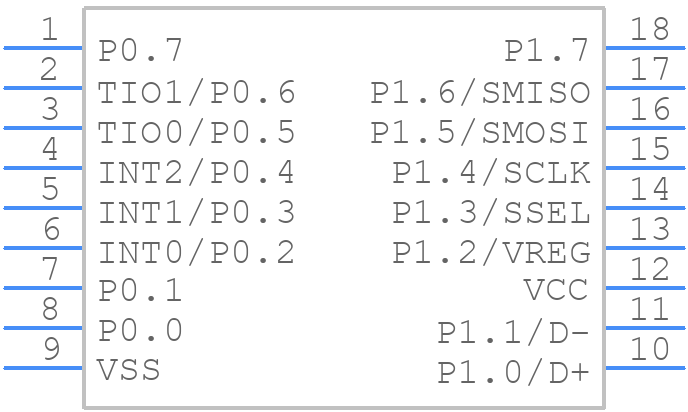 CY7C63813-SXC - Infineon - PCB symbol