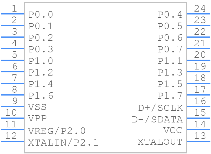 CY7C63743C-SXC - Infineon - PCB symbol