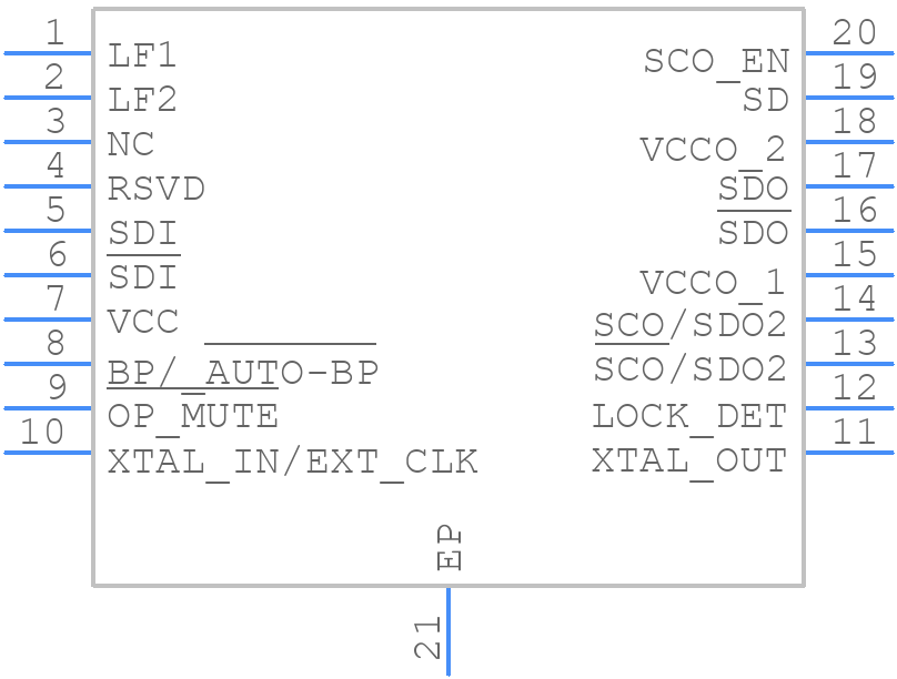 LMH0026MH/NOPB - Texas Instruments - PCB symbol