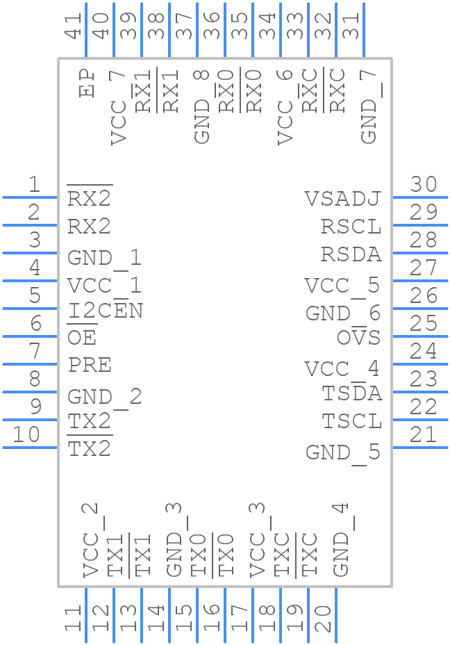 TMDS141RHAR - Texas Instruments - PCB symbol