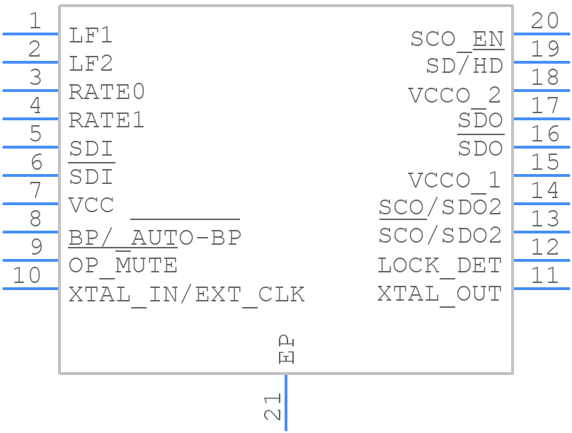 LMH0046MH/NOPB - Texas Instruments - PCB symbol