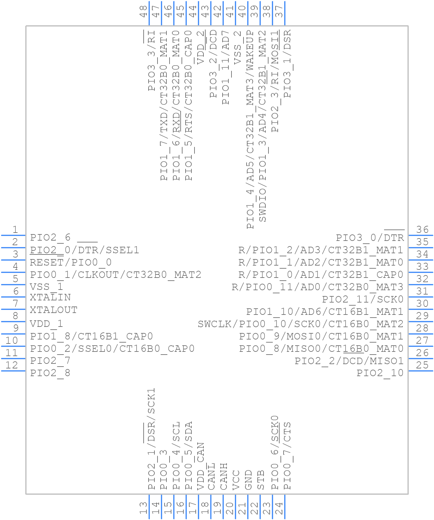 LPC11C22FBD48/301, - NXP - PCB symbol