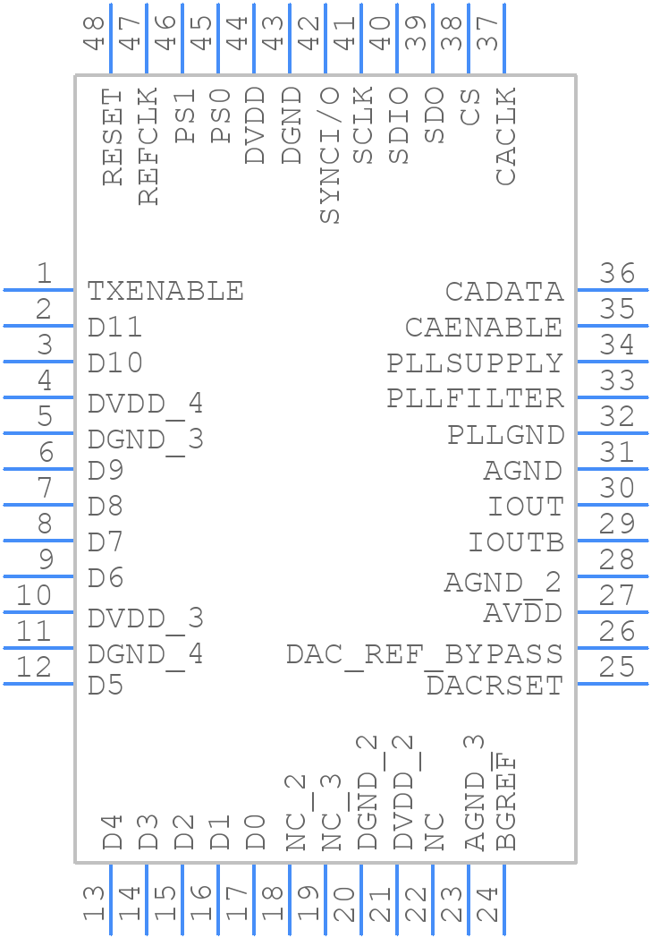 AD9856ASTZ - Analog Devices - PCB symbol