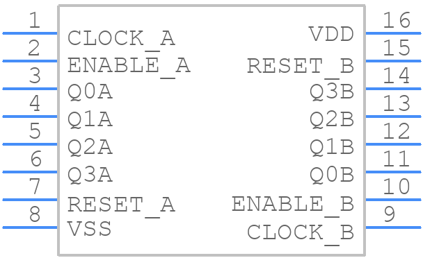 TC4520BF(N,F) - Toshiba - PCB symbol
