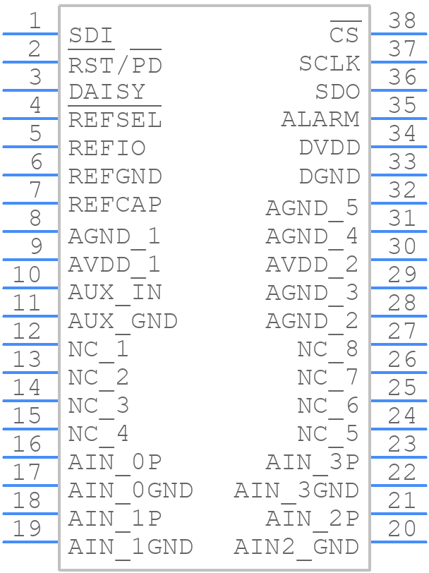 ADS8684AIDBT - Texas Instruments - PCB symbol