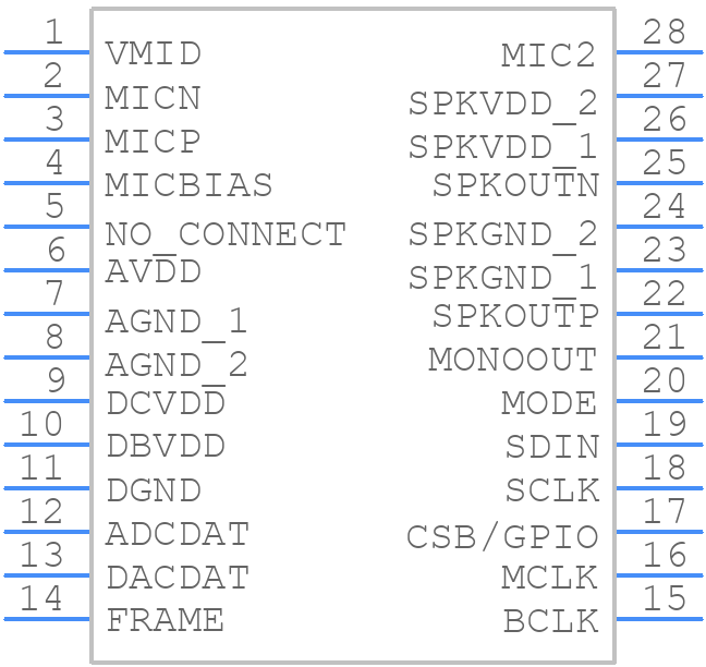 WM8510GEDS/V - Cirrus Logic - PCB symbol