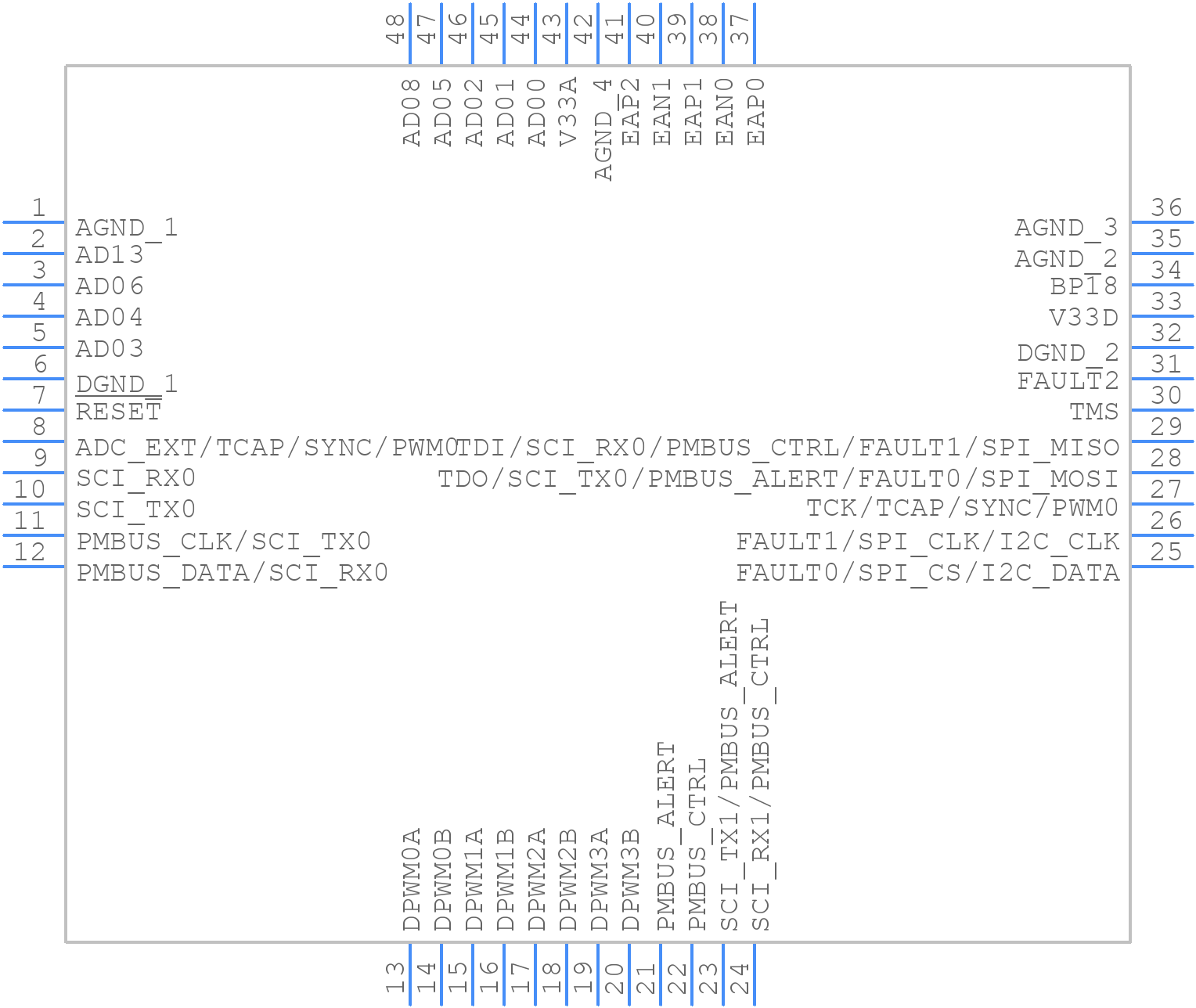 UCD3138064RGZT - Texas Instruments - PCB symbol