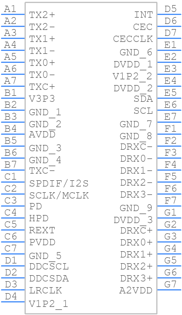 ADV7533BCBZ-RL - Analog Devices - PCB symbol