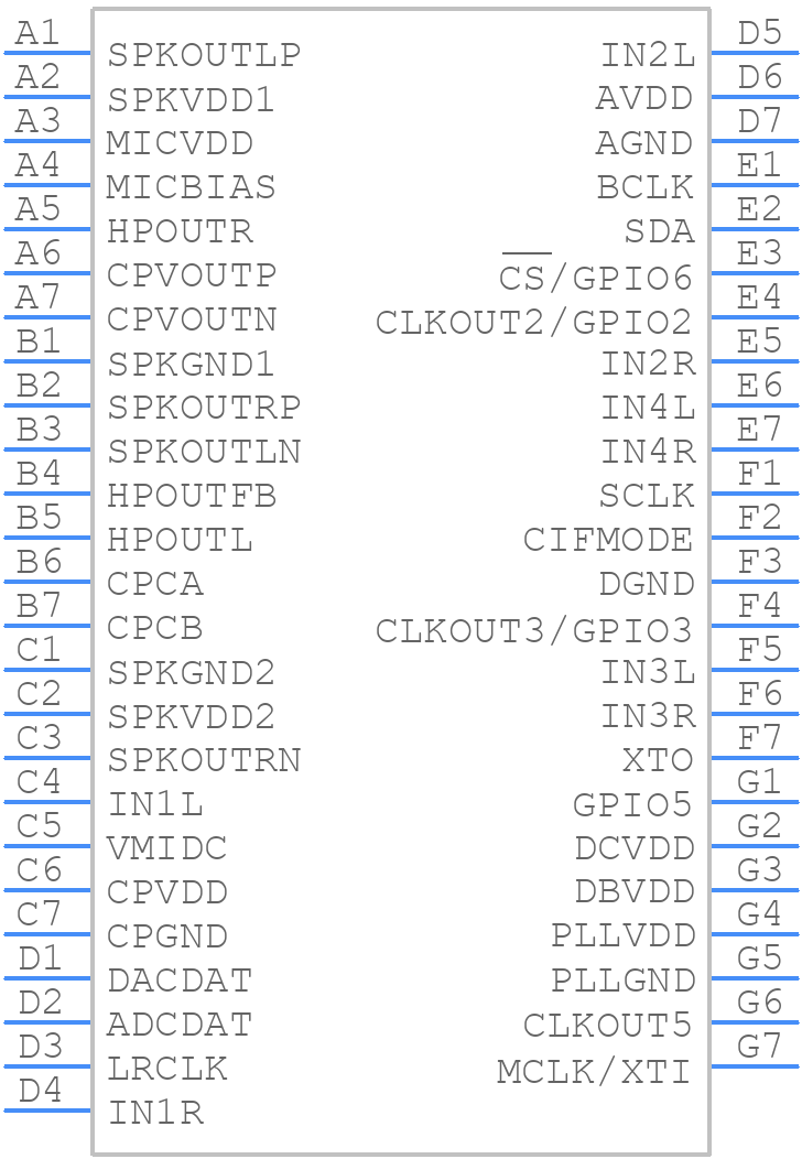 WM8962BECSN/R - Cirrus Logic - PCB symbol