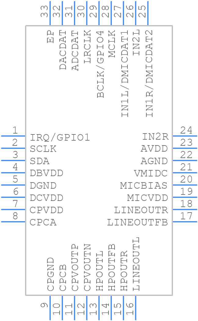 WM8904CGEFL/V - Cirrus Logic - PCB symbol